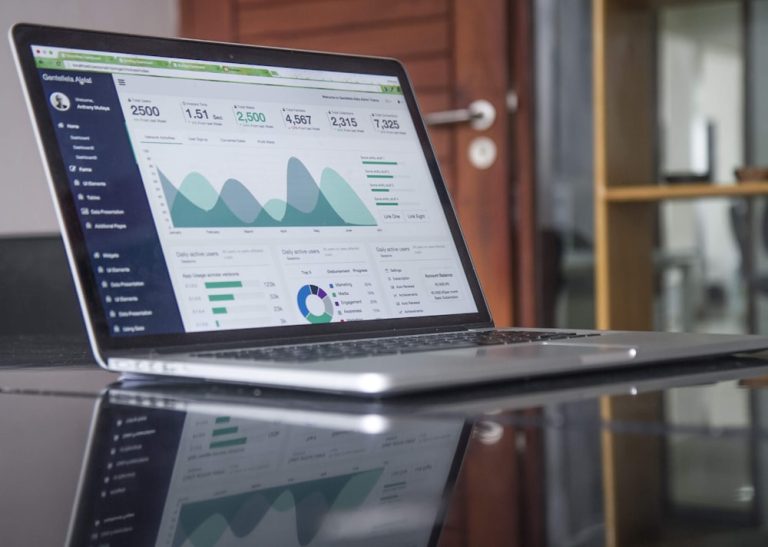 Dashboard de métricas de campanha em tempo real